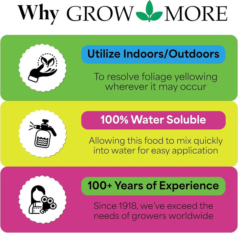 Grow More Organic Iron Chelate Concentrate 10% - 8oz Water Soluble Iron Supplement for Indoor & Outdoor Plants - Image 5